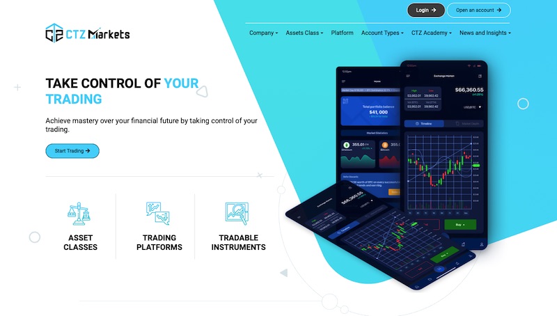 CTZ Markets